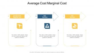 Average Cost Marginal Cost In Powerpoint And Google Slides Cpb