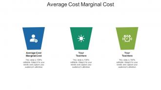 Average cost marginal cost ppt powerpoint presentation gallery template