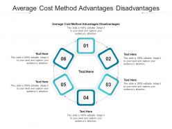 Average cost method advantages disadvantages ppt powerpoint presentation infographics slide portrait cpb