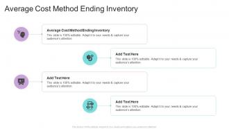 Average Cost Method Ending Inventory In Powerpoint And Google Slides Cpb