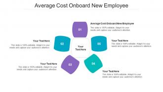 Average Cost Onboard New Employee Ppt Powerpoint Presentation Ideas Show Cpb
