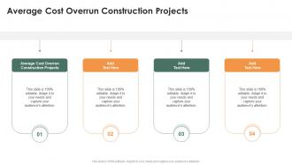 Average Cost Overrun Construction Projects In Powerpoint And Google Slides Cpb