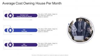 Average Cost Owning House Per Month In Powerpoint And Google Slides Cpb