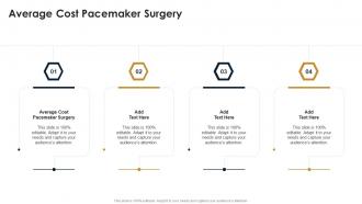 Average Cost Pacemaker Surgery In Powerpoint And Google Slides Cpb