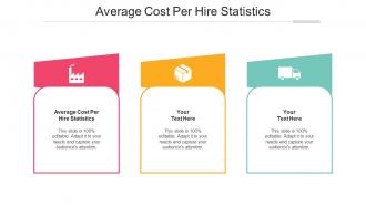 Average Cost Per Hire Statistics Ppt Powerpoint Presentation Summary Show Cpb