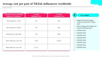 Average Cost Per Post Of Tiktok Influencers Tiktok Marketing Tactics To Provide MKT SS V