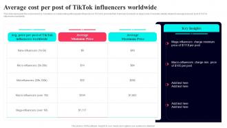 Average Cost Per Post Of TikTok Influencers Worldwide TikTok Marketing Guide To Build Brand