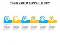 Average cost pet insurance per month ppt powerpoint presentation infographic template templates cpb