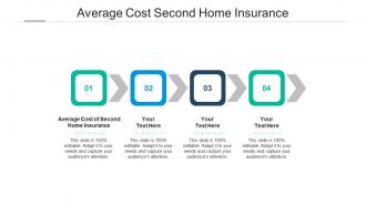 Average cost second home insurance ppt powerpoint presentation inspiration cpb