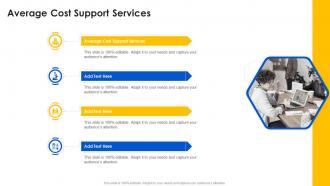 Average Cost Support Services In Powerpoint And Google Slides Cpb