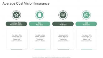 Average Cost Vision Insurance In Powerpoint And Google Slides Cpb