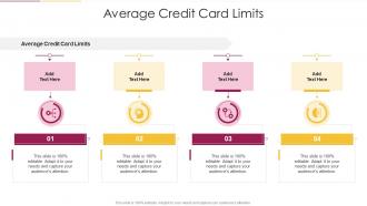 Average Credit Card Limits In Powerpoint And Google Slides Cpb