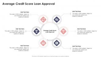 Average Credit Score Loan Approval In Powerpoint And Google Slides Cpb