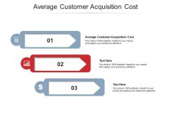 Average customer acquisition cost ppt powerpoint presentation infographics background cpb