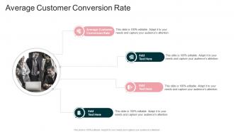 Average Customer Conversion Rate In Powerpoint And Google Slides Cpb