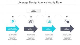 Average Design Agency Hourly Rate Ppt Powerpoint Presentation Layouts Cpb