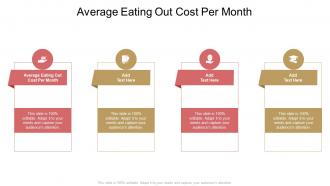 Average Eating Out Cost Per Month In Powerpoint And Google Slides Cpb