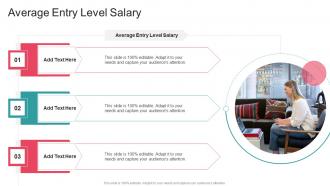 Average Entry Level Salary In Powerpoint And Google Slides Cpb