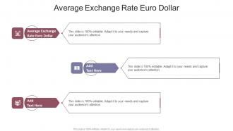 Average Exchange Rate Euro Dollar In Powerpoint And Google Slides Cpb