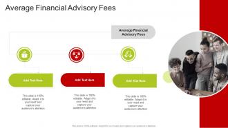 Average Financial Advisory Fees In Powerpoint And Google Slides Cpb