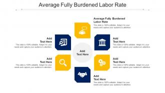 Average Fully Burdened Labor Rate Ppt Powerpoint Presentation Layouts Outline Cpb