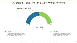 Average Handling Time Powerpoint Ppt Template Bundles