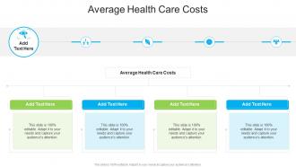 Average Health Care Costs In Powerpoint And Google Slides Cpb