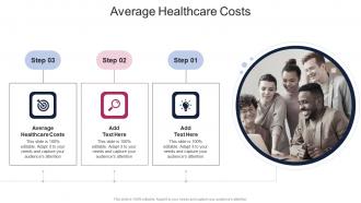 Average Healthcare Costs In Powerpoint And Google Slides Cpb
