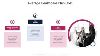Average Healthcare Plan Cost In Powerpoint And Google Slides Cpb