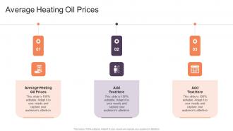 Average Heating Oil Prices In Powerpoint And Google Slides Cpb