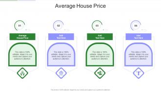 Average House Price In Powerpoint And Google Slides Cpb