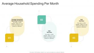 Average Household Spending Per Month In Powerpoint And Google Slides Cpb