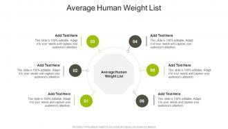 Average Human Weight List In Powerpoint And Google Slides Cpb