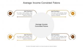 Average Income Convicted Felons In Powerpoint And Google Slides Cpb
