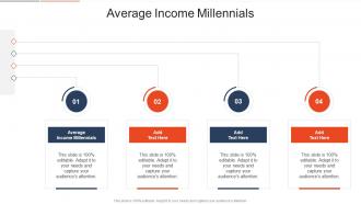 Average Income Millennials In Powerpoint And Google Slides Cpb