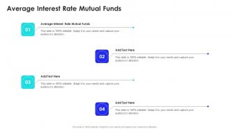 Average Interest Rate Mutual Funds In Powerpoint And Google Slides Cpb