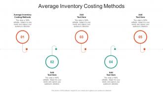 Average Inventory Costing Methods In Powerpoint And Google Slides Cpb
