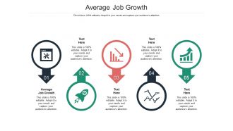 Average job growth ppt powerpoint presentation styles skills cpb