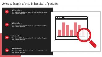 Average Length Of Stay In Hospital Of Patients