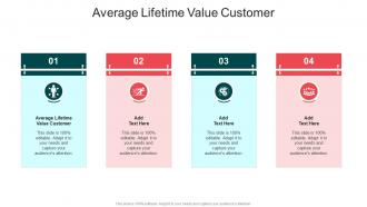 Average Lifetime Value Customer In Powerpoint And Google Slides Cpb