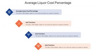 Average Liquor Cost Percentage Ppt Powerpoint Presentation Ideas Layouts Cpb