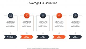 Average LQ Countries In Powerpoint And Google Slides Cpb