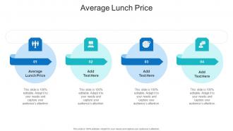 Average Lunch Price In Powerpoint And Google Slides Cpb