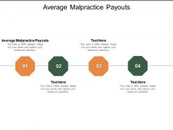 Average malpractice payouts ppt powerpoint presentation outline show cpb