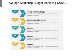 Average marketing budget marketing sales consulting sourcing report cpb
