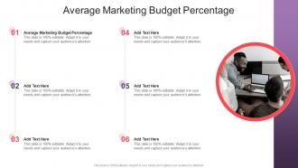 Average Marketing Budget Percentage In Powerpoint And Google Slides Cpb