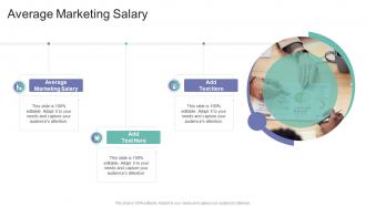 Average Marketing Salary In Powerpoint And Google Slides Cpb