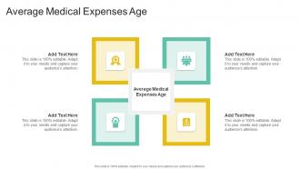Average Medical Expenses Age In Powerpoint And Google Slides Cpb