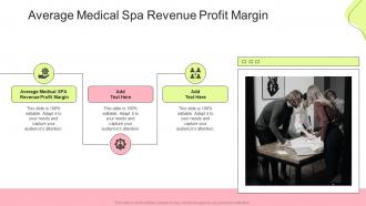 Average Medical Spa Revenue Profit Margin In Powerpoint And Google Slides Cpb