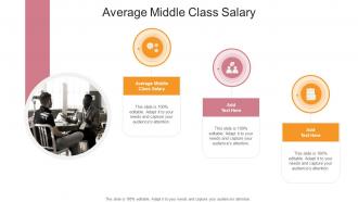 Average Middle Class Salary In Powerpoint And Google Slides Cpb